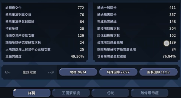 姜饼人王国姜饼人