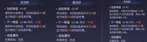 鬼語迷城玩家