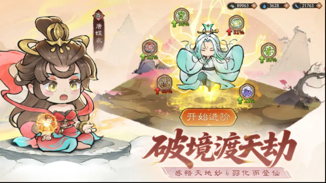 最強(qiáng)祖師角色