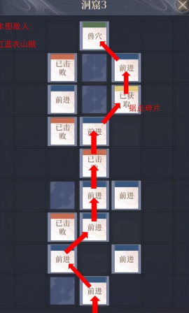如鸢攻略
