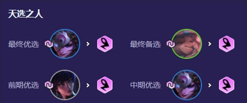 云顶之弈裁决使