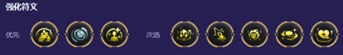 云顶之弈阵容