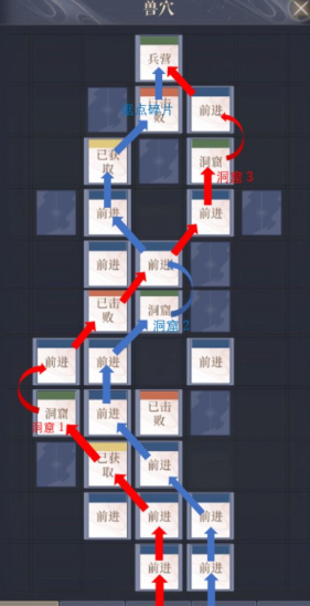 如鸢彭城