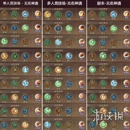 太古妖皇訣玩家