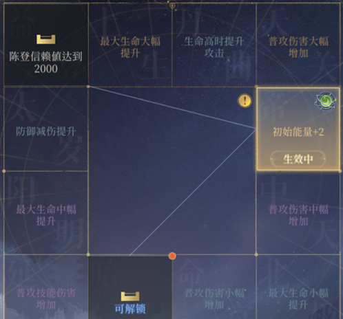 如鸢新手