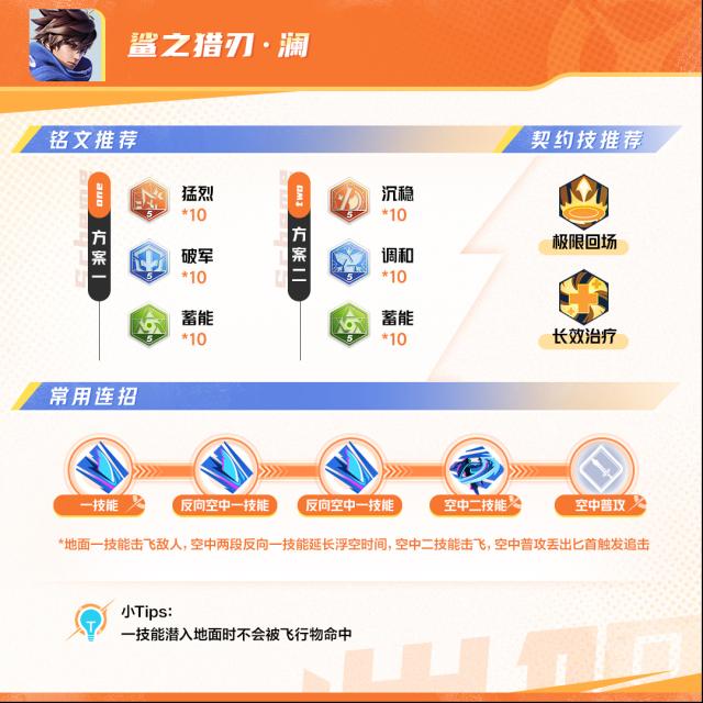 代號破曉星之