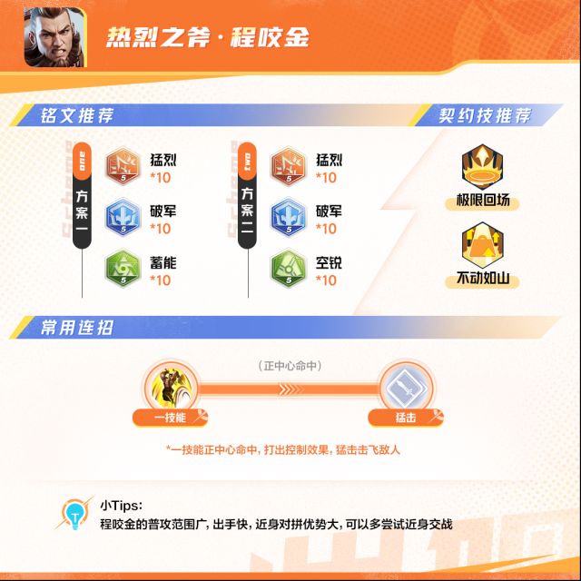 代號破曉程咬金