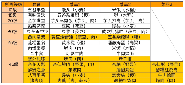 華夏繪世錄名士