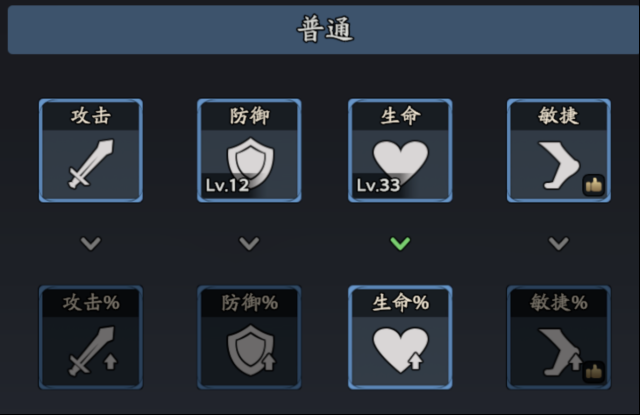 三國志異聞錄擁有