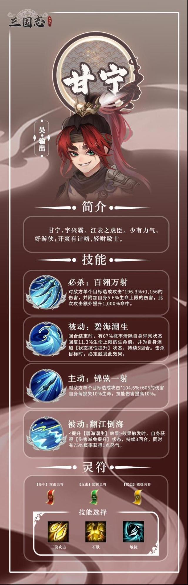 三國(guó)志異聞錄生存能力