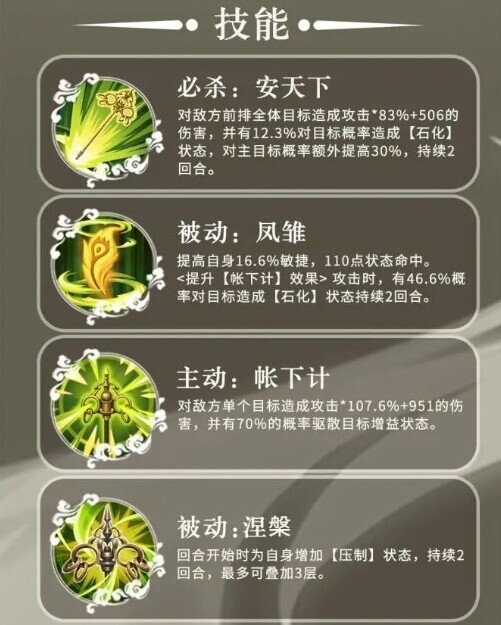 三国志异闻录状态