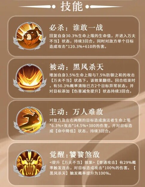 三國志異聞錄張飛