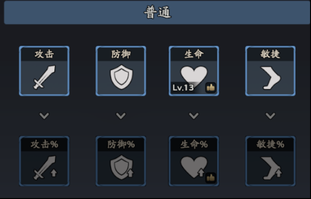 三國(guó)志異聞錄技能