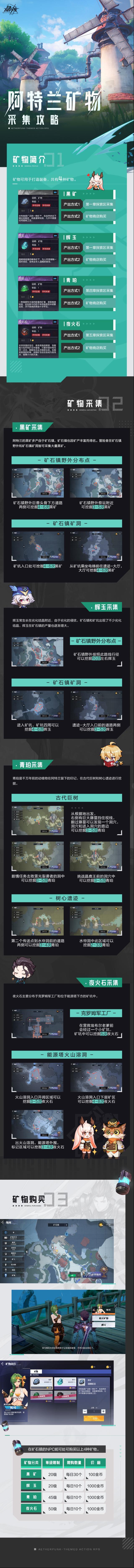 晶核礦物采集攻略 打造裝備時(shí)，別忘了帶上我！