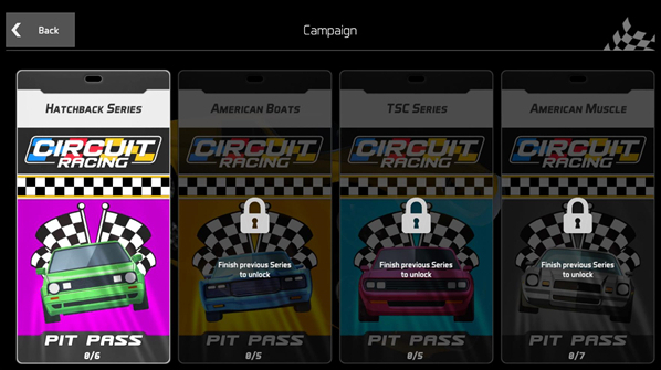 環(huán)形公路賽地圖