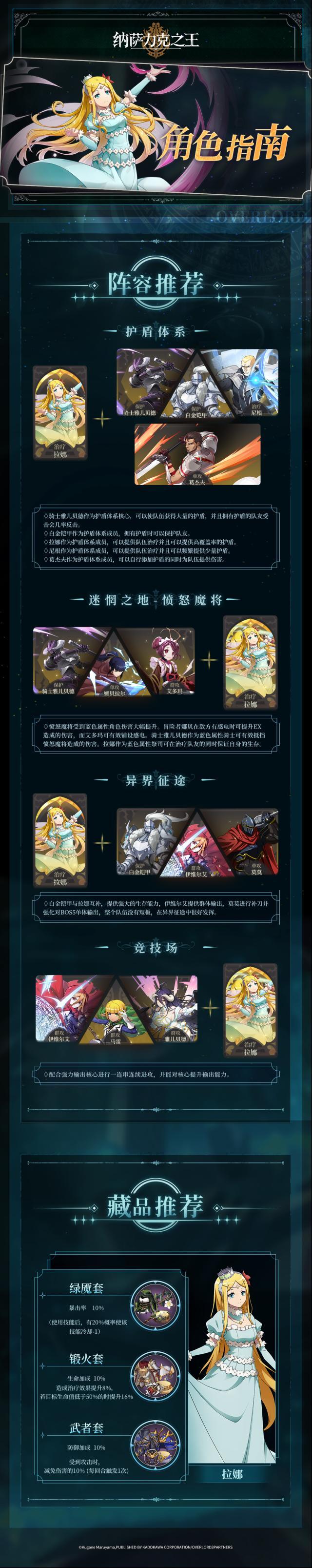 纳萨力克之王之王