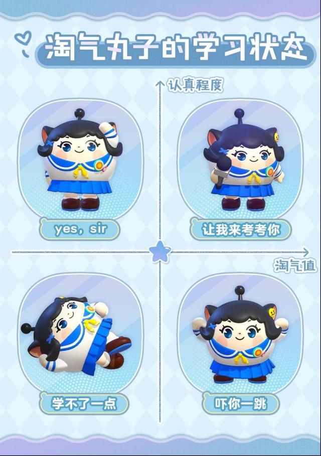 蛋仔派對(duì)新店