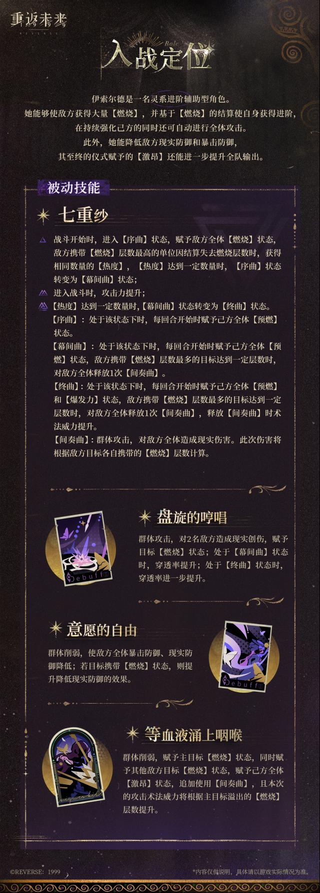 重返未来1999重返