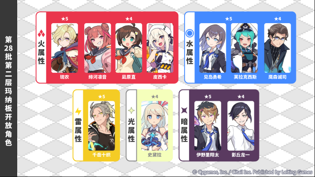 世界彈射物語瑪納