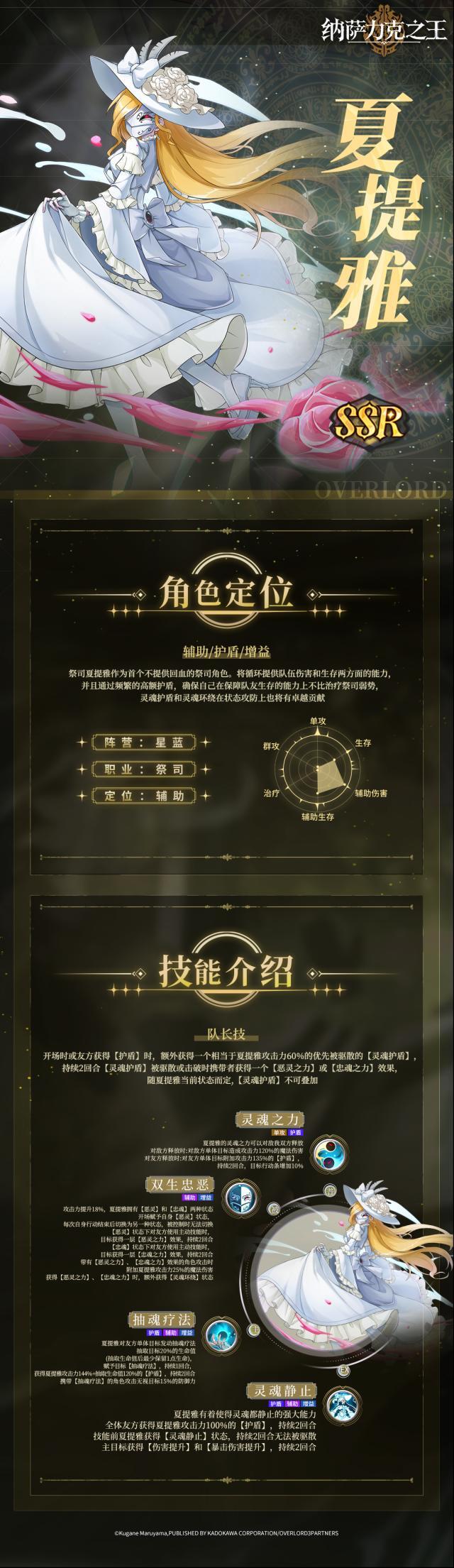 纳萨力克之王之王