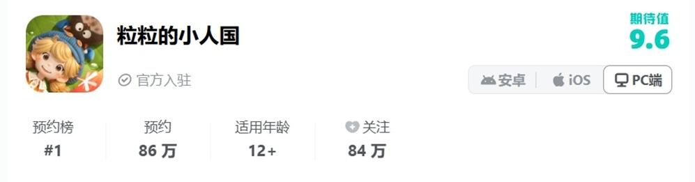 小人國熱潮席卷全球，騰訊新作首爆即霸榜