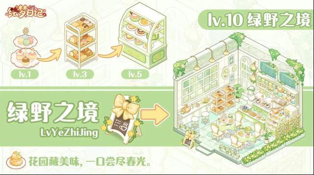 绘梦日记梦日记