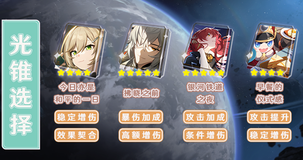 崩坏星穹铁道词条