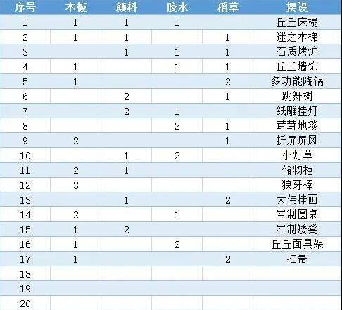 米哈游原神木头