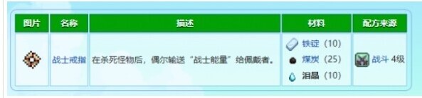 星露谷物語晶球