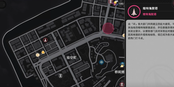 異環(huán)傳送點