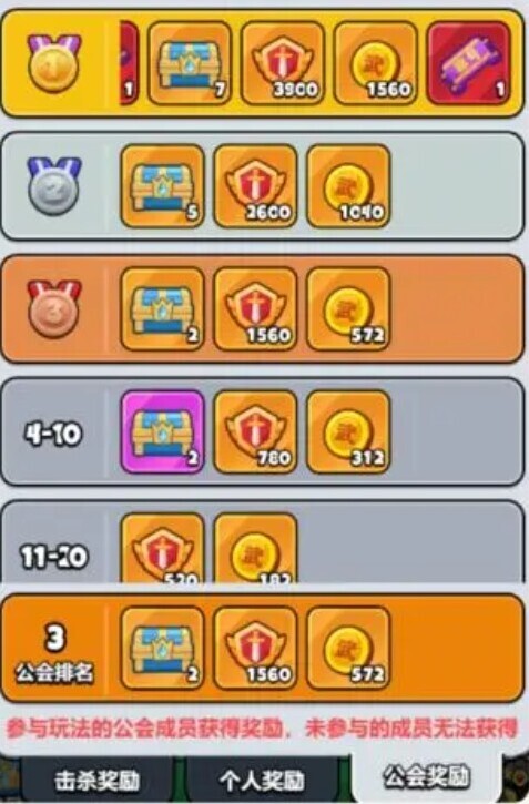 百煉英雄專武幣