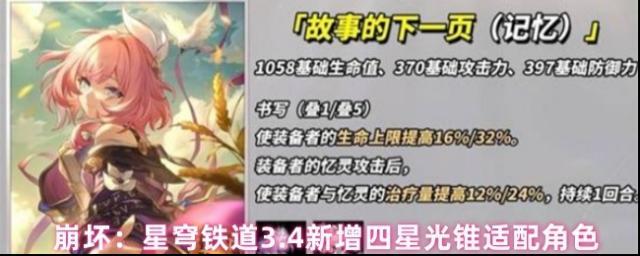 崩壞：星穹鐵道3.4新增四星光錐適配角色