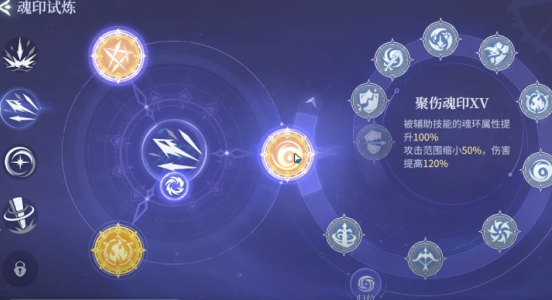 斗羅大陸：誅邪傳說特色