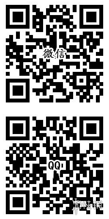 穿越火線：槍戰王者福袋