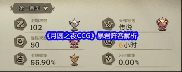 《月圆之夜CCG》暴君阵容解析