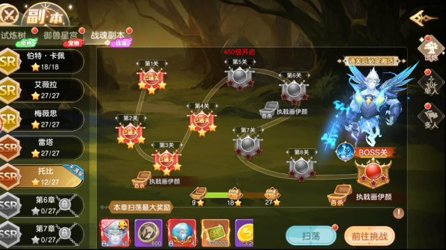 文明與眾神屬性