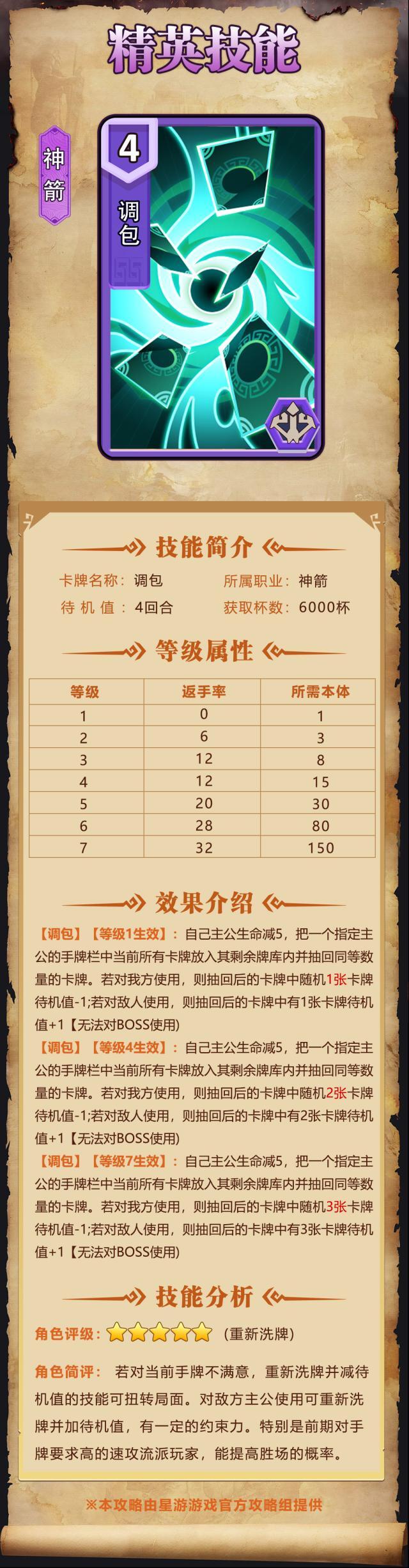 我是小奇兵調(diào)包