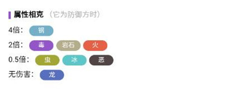 寶可夢大集結(jié)集結(jié)