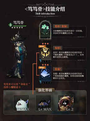 重返未来1999玩家