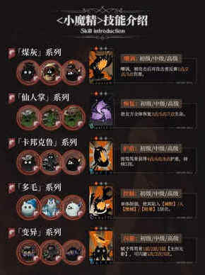 重返未来1999太阳