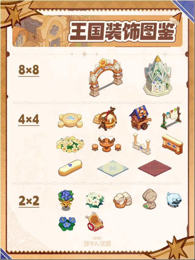 沖呀餅干人王國裝飾