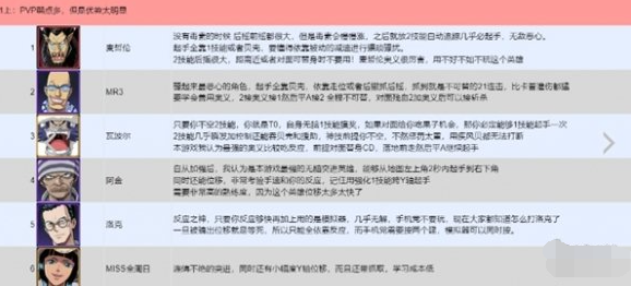 航海王壮志雄心角色