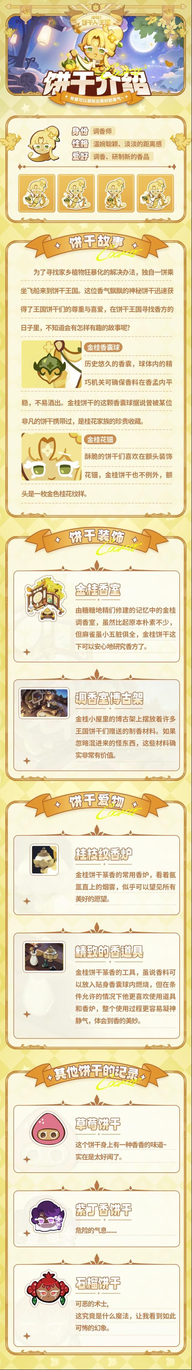 沖呀餅干人王國餅干