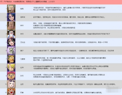 航海王壮志雄心航海王