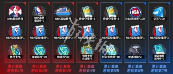 黑子的籃球街頭對決皮膚