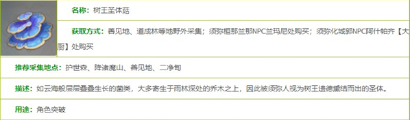 原神樹王圣體菇采集位置一覽
