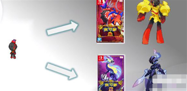 寶可夢(mèng)朱紫銅鏡怪