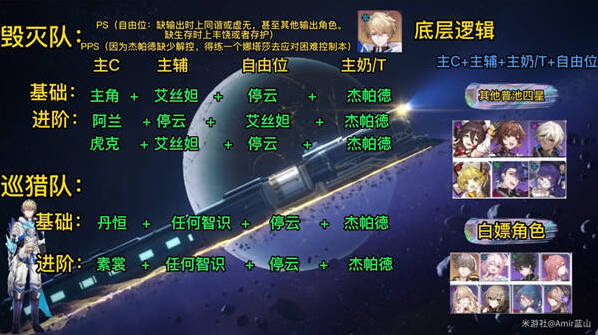 崩坏星穹铁道白露