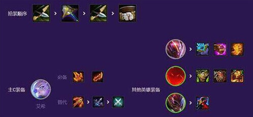 跳跃幸存者决斗大师