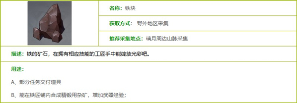 原神铁块采集位置一览 原神图鉴介绍